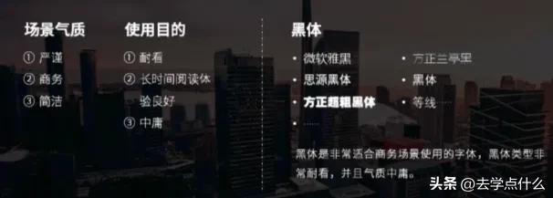 Day7PPT学习之字体