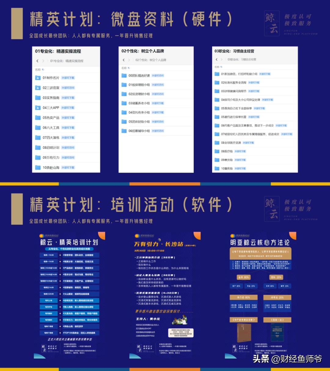 寻找合伙人共同创业广东,创业合伙人寻找创业机会
