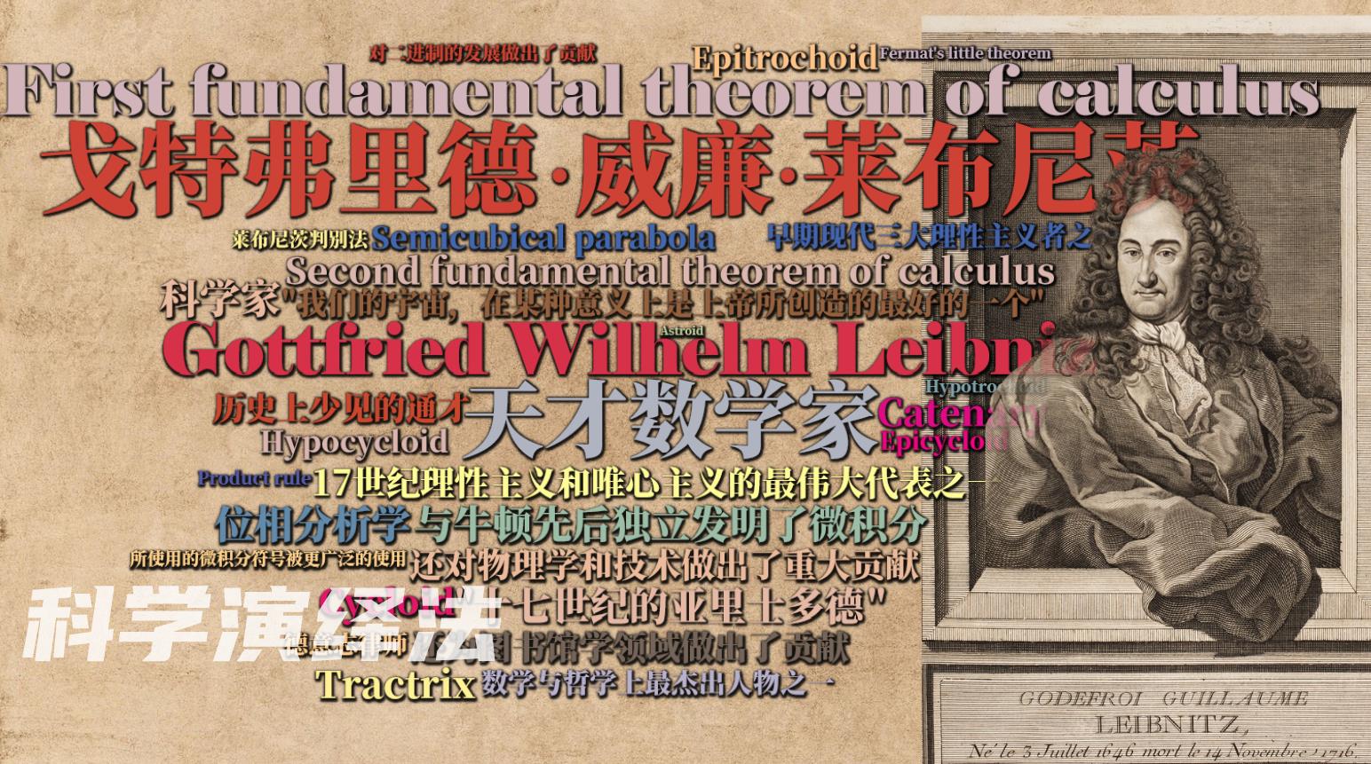 21世纪代数学的发展,代数学由来