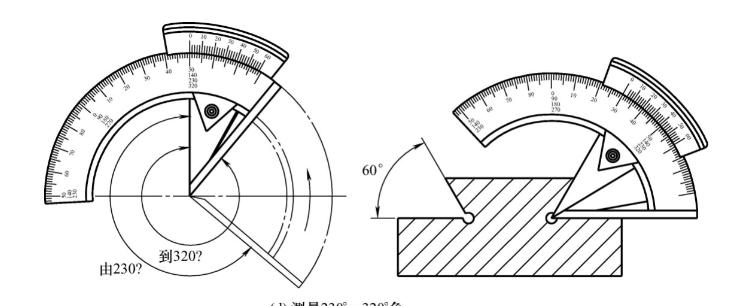 万能角度尺和游标卡尺读数原理,如何看懂万能角度尺