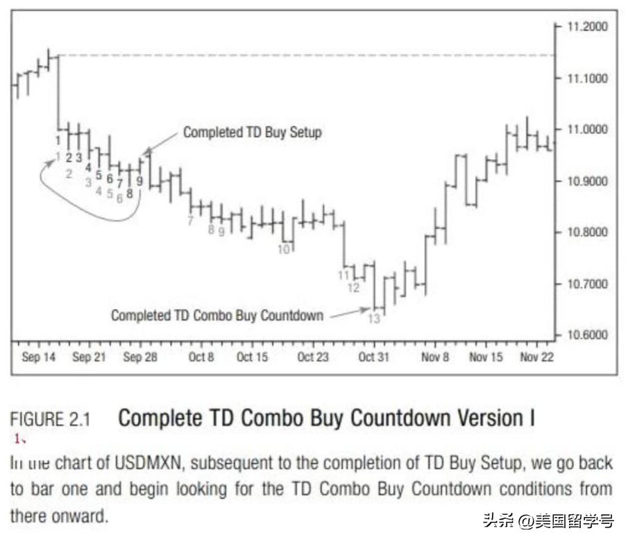tddi技术介绍,td技术是什么