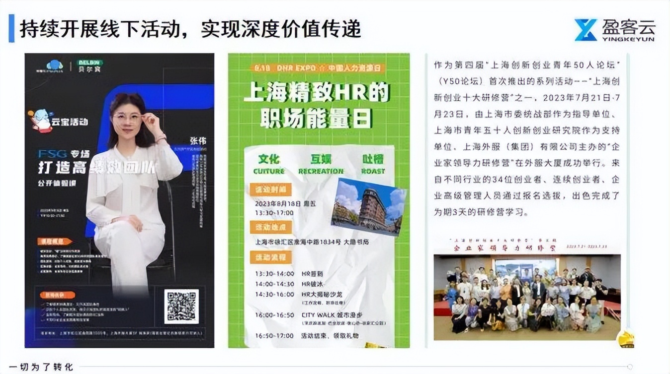 服务行业如何数字化裂变,软件服务行业怎么做数字化转型