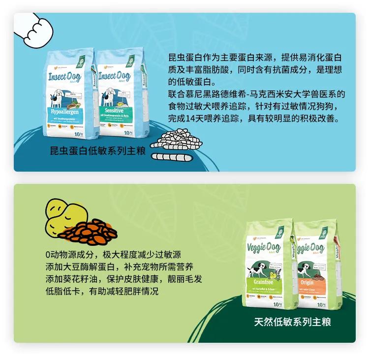 最好的进口宠粮,宠物肥胖适合吃的狗粮