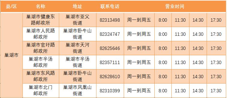 合肥发补贴最新消息,合肥价格临时补贴啥时候发放