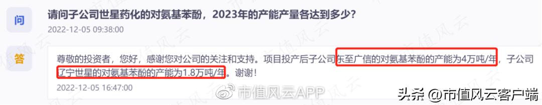 扑热息痛产能,扑热息痛原料药最新报价