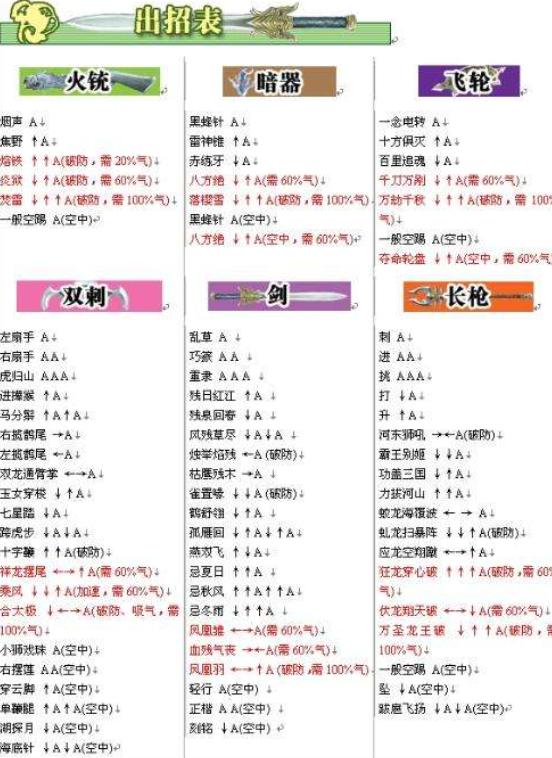 流星蝴蝶剑玩家,中国武侠游戏的巅峰流星蝴蝶剑