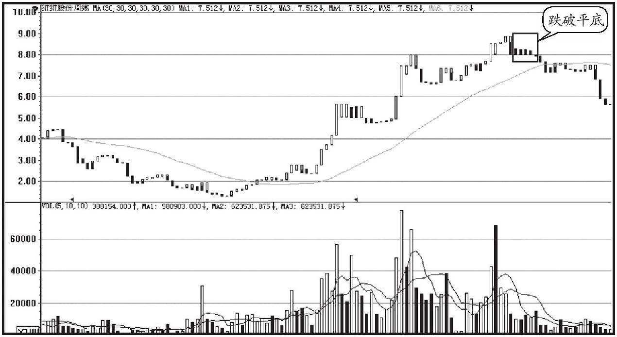 中国最赚钱的产品,中国最赚钱的股票