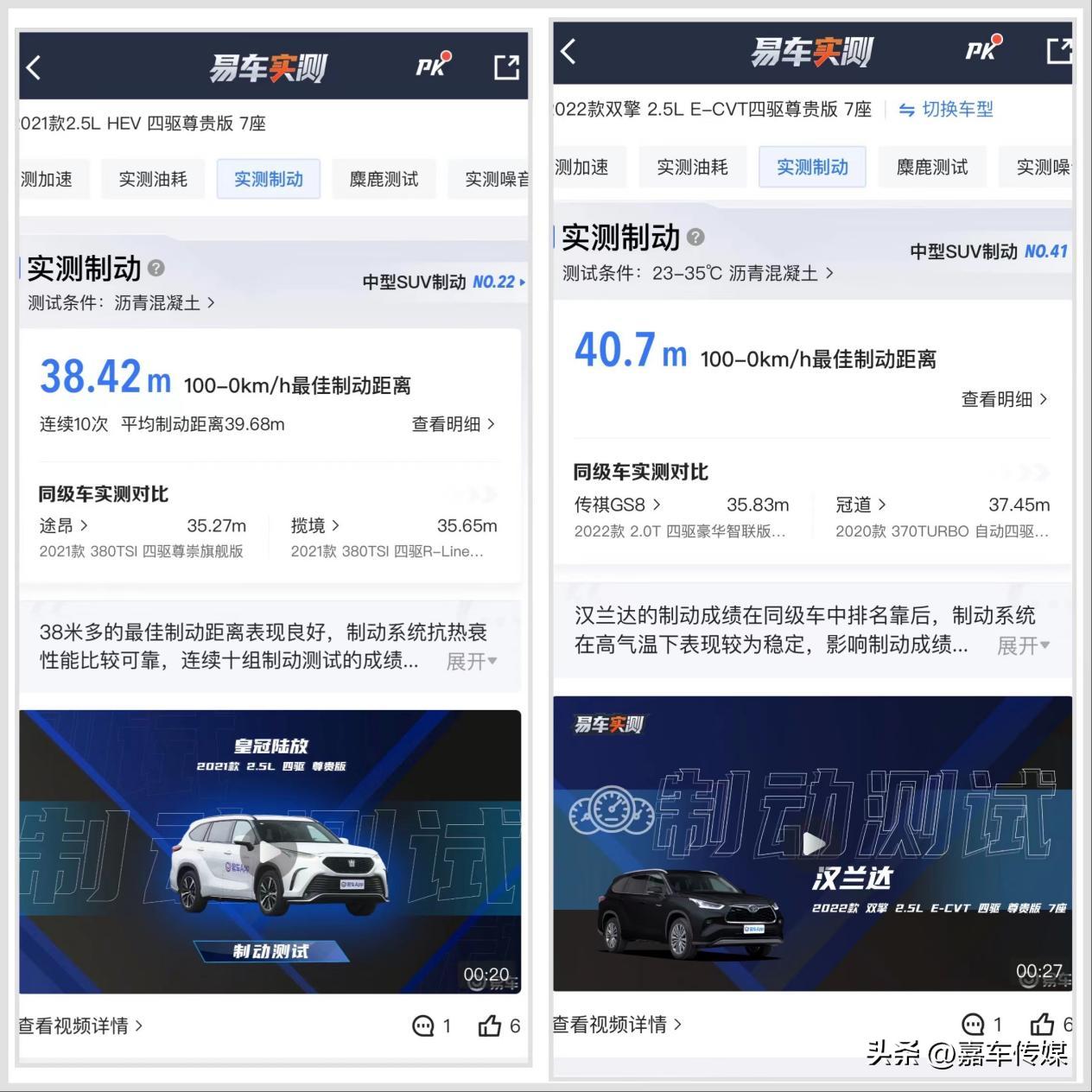 380t汉兰达和2.0t皇冠陆放哪个好,皇冠陆放2022款suv和汉兰达谁好