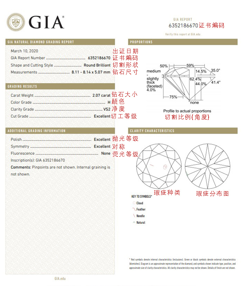 结婚三金买哪个牌子比较好,结婚三金大家都买多少克啊