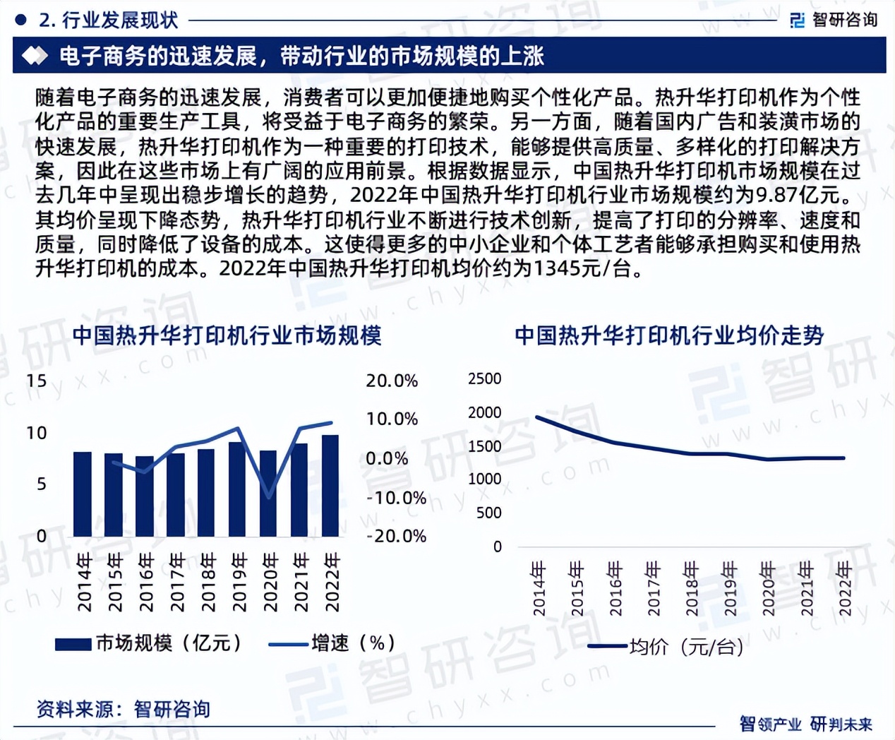 智研行业报告,智研咨询集团报告
