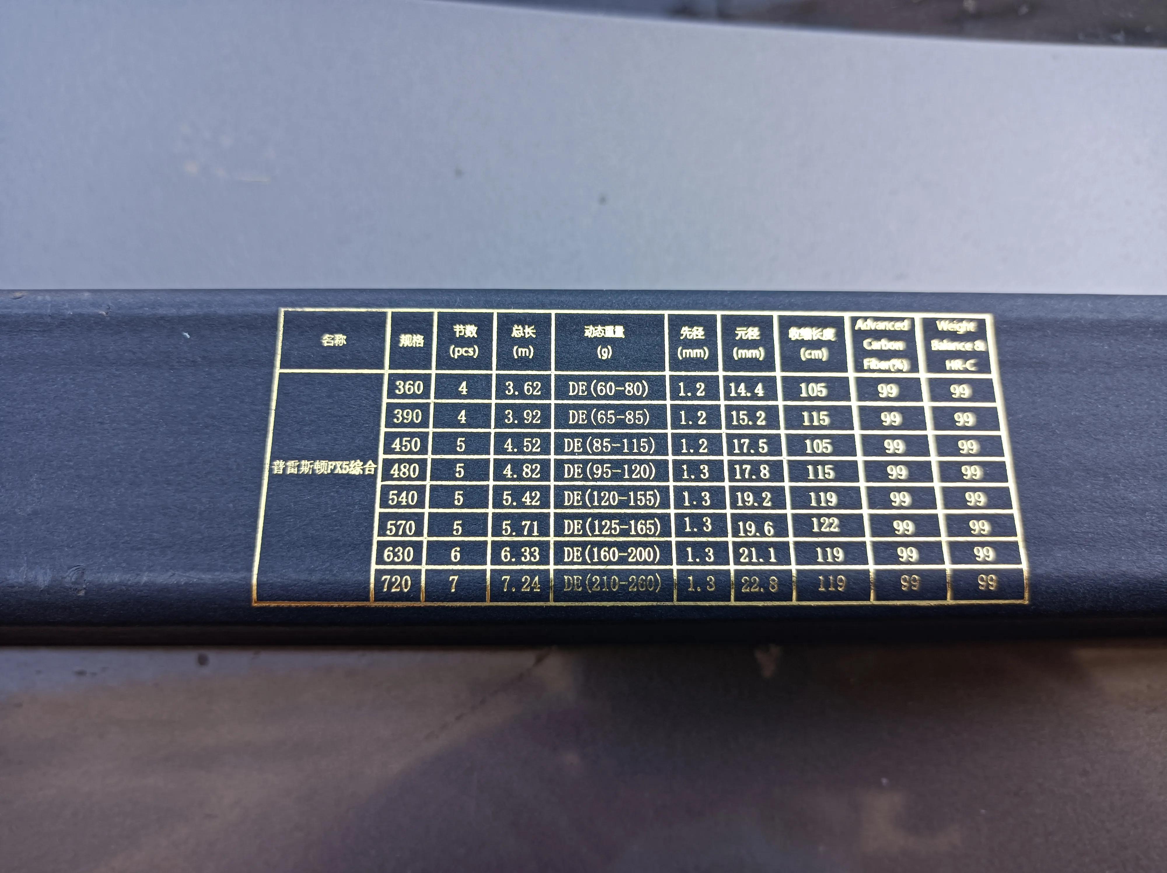 英大普雷斯顿fx5二代鱼竿测评,英大普雷斯顿fx5鱼竿一代