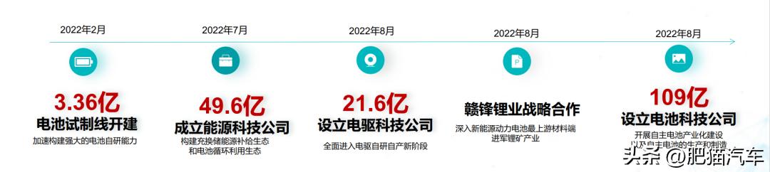 广汽与华为合作生变,华为与广汽合作的汽车叫什么