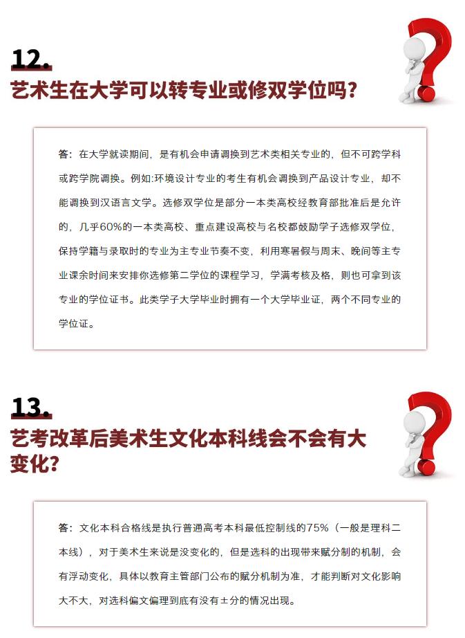 美术生文化未过线怎么办？2024新高考改革后还适合艺考吗？