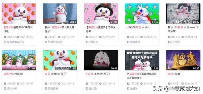 打造资产管理核心管理能力,打造资产运营品牌