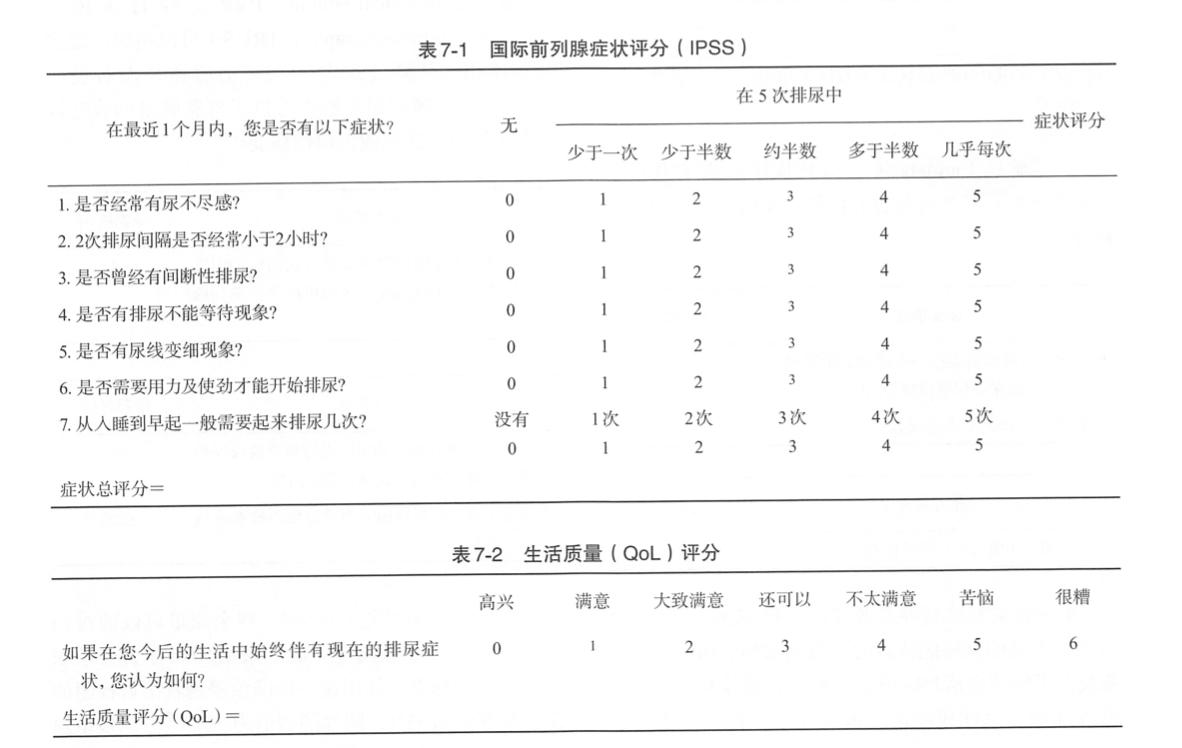 前列腺增生夜尿多吃金匮肾气丸,前列腺增生引起夜尿多吃什么中药