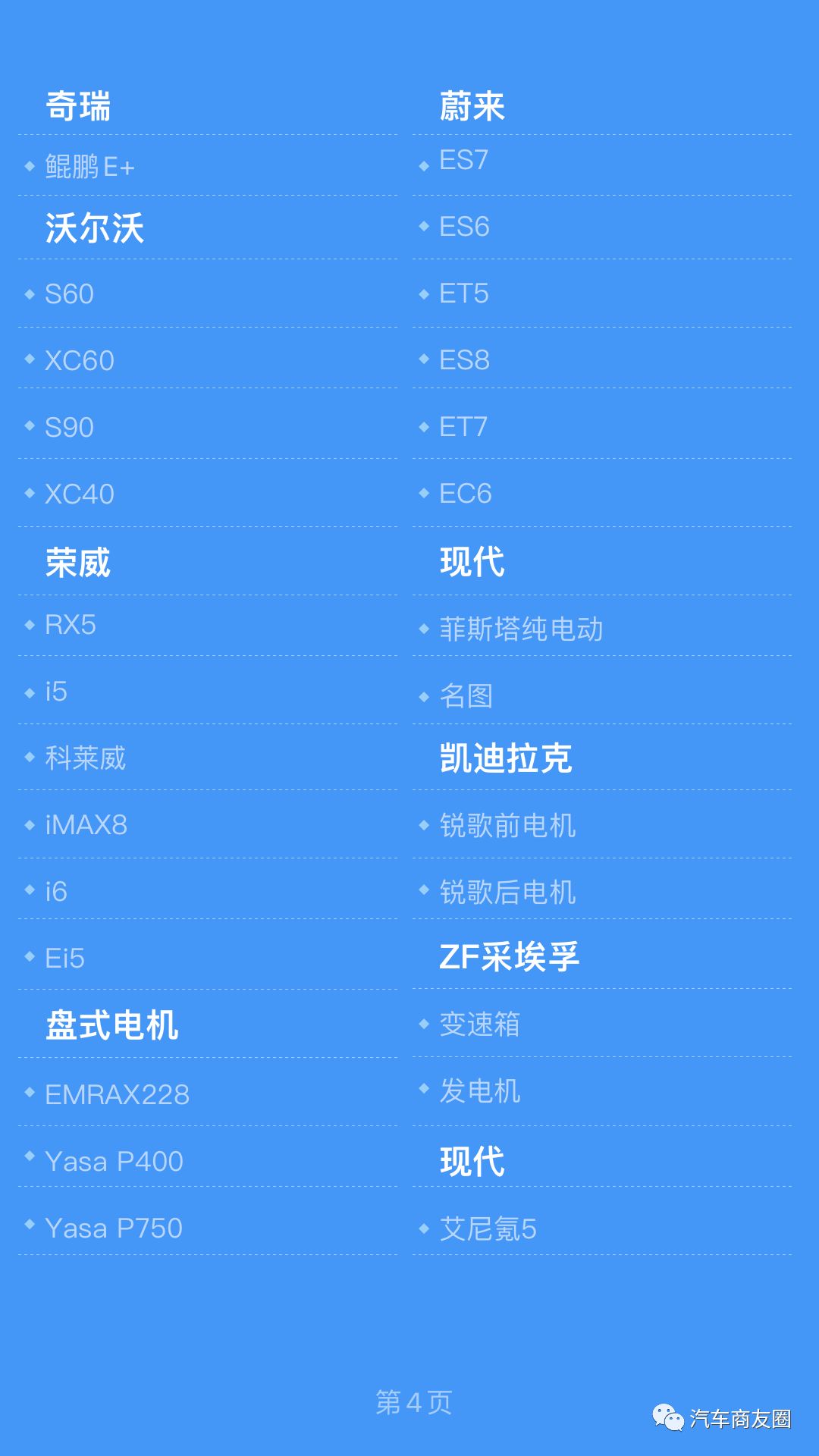 2023驱动电机系统专利,驱动电机型号功率一览表