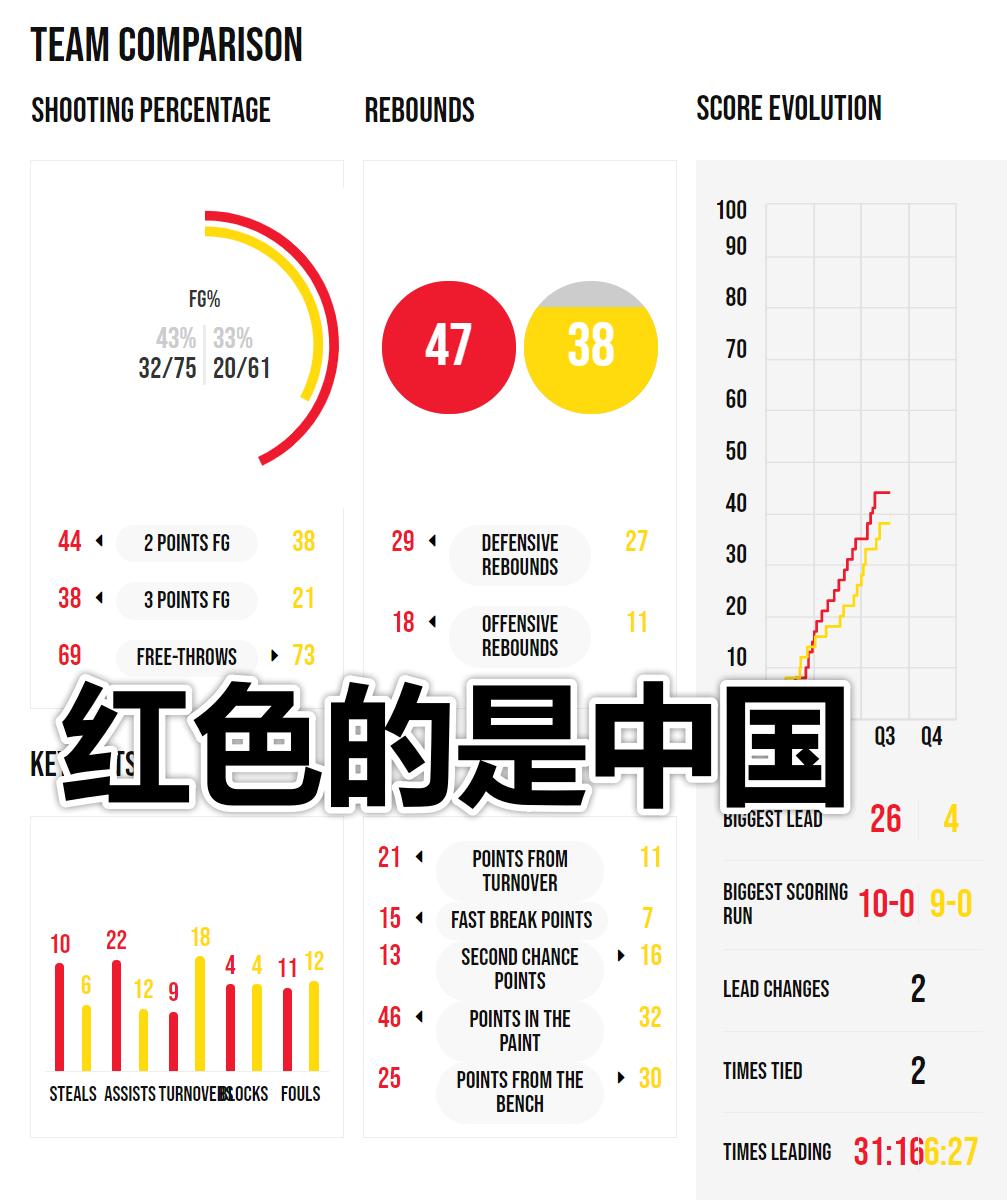 愤怒的小宝拳击赛,愤怒的小宝