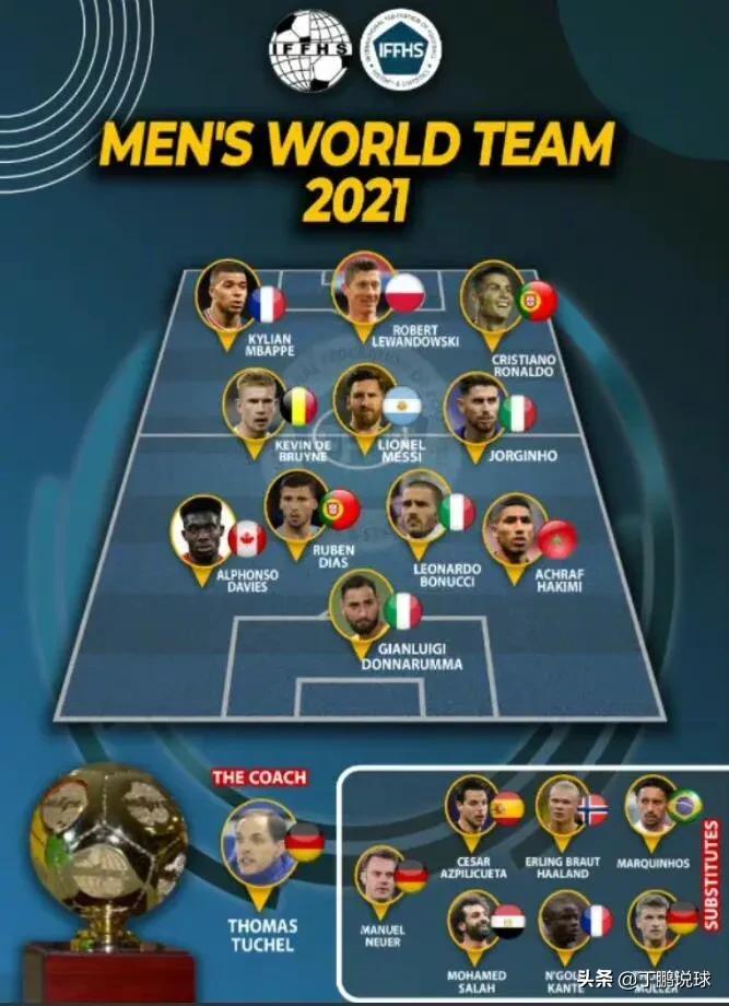 42岁足球球员阿方索,足坛黑白配