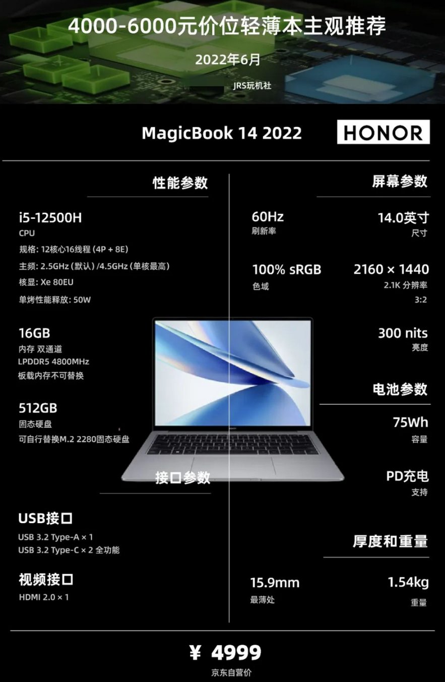 22年6·18|轻薄笔记本电脑（办公/学习）主观选购推荐