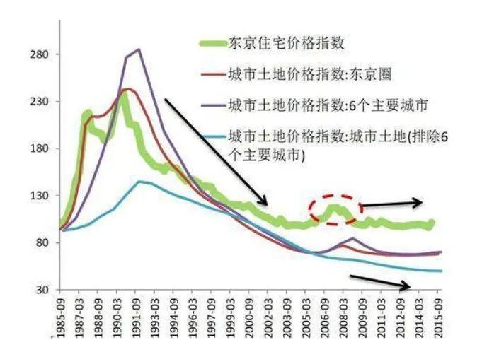 日本人为什么喜欢存现金,日本人为什么喜欢去银行存钱
