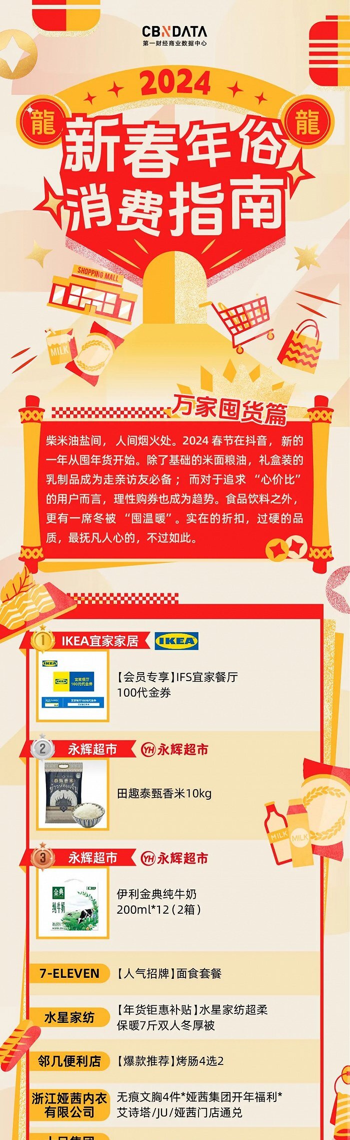 年轻人疯抢东西视频,日本网红神药真的别瞎吃了