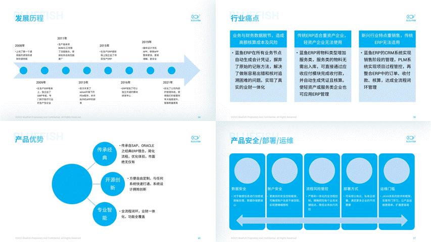 10秒钟把word文档转ppt,2分钟word转ppt