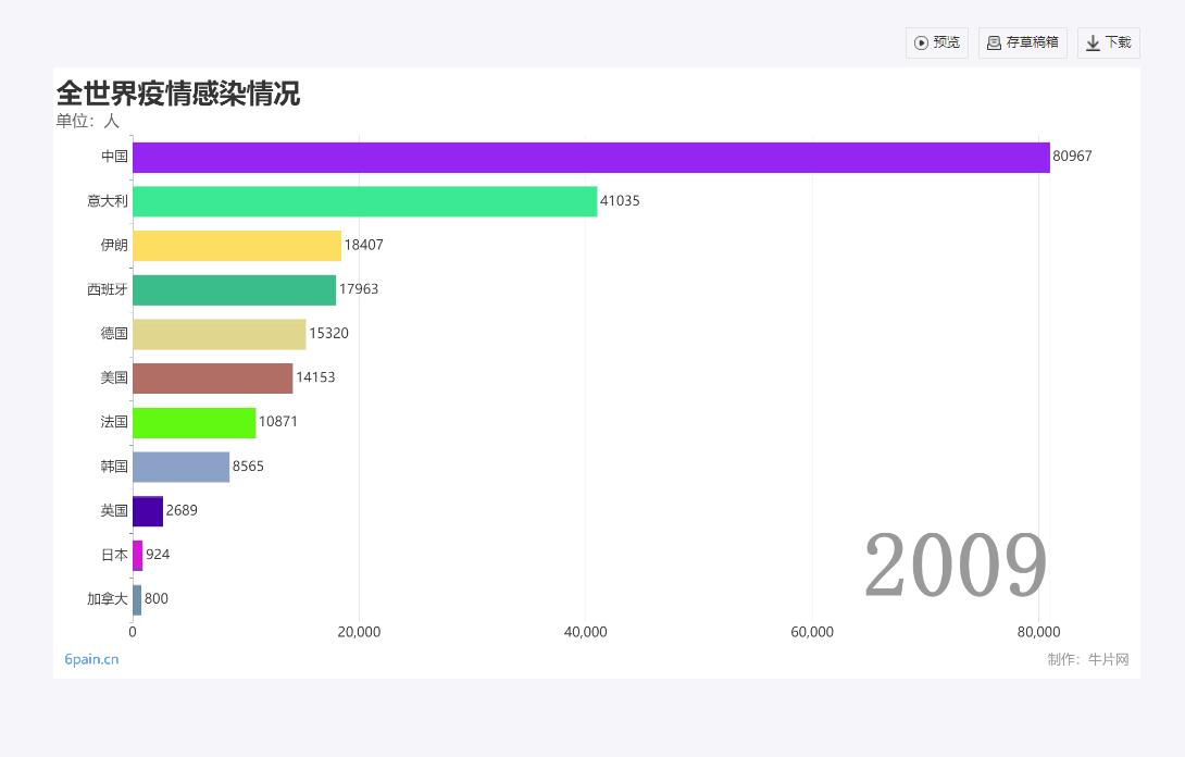 10大免费无版权视频素材影片网站,9大高清无版权图片素材网站推荐