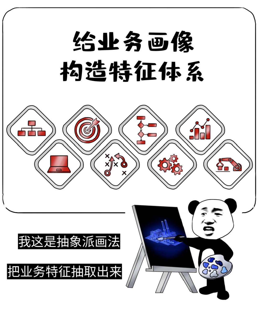 央企食堂大锅菜,大企业中央厨房