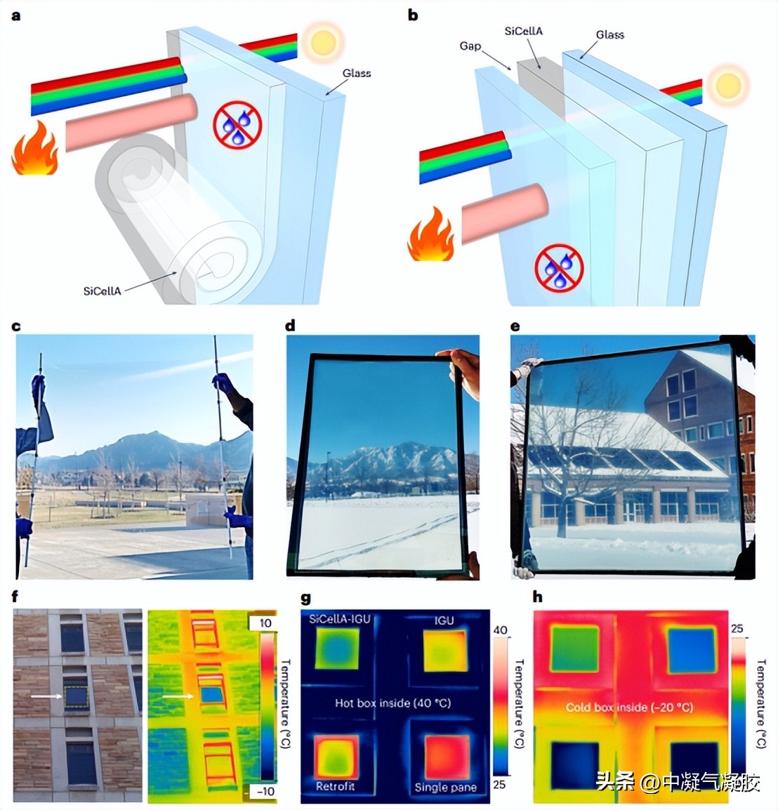 隔热玻璃填充气凝胶,隔热玻璃气凝胶