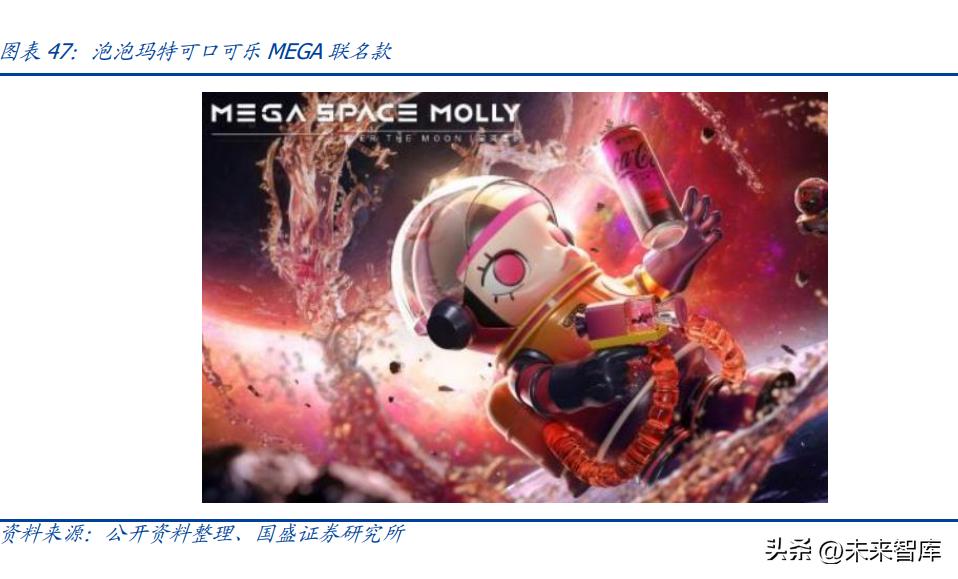 潮玩行业深度分析,潮玩市场的底层逻辑