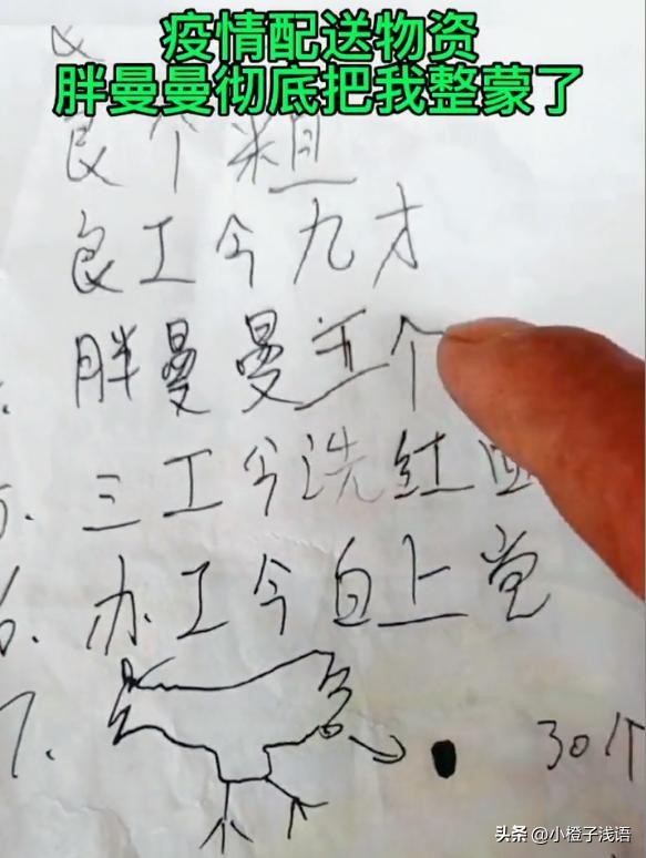 新疆志愿者为居民买菜,新疆志愿者为民族居民买菜的视频