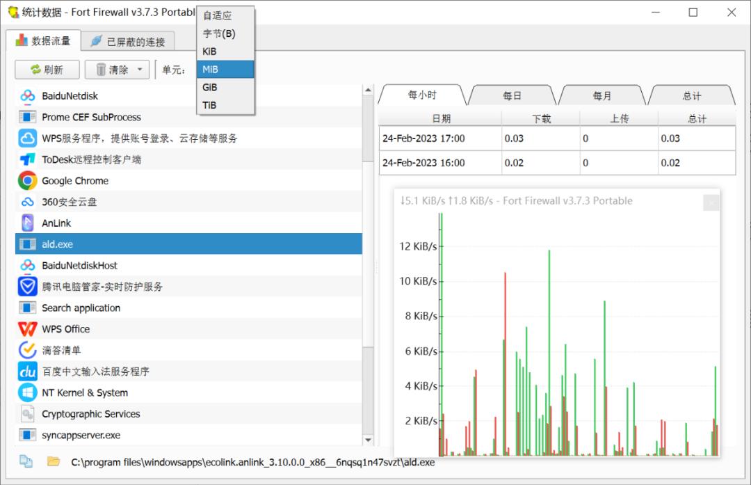 目前比较好的防火墙软件有哪些,firewall防火墙软件