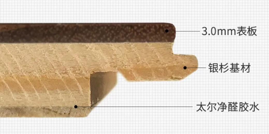 如何选北美黑胡桃木,黑胡桃实木地板人字拼