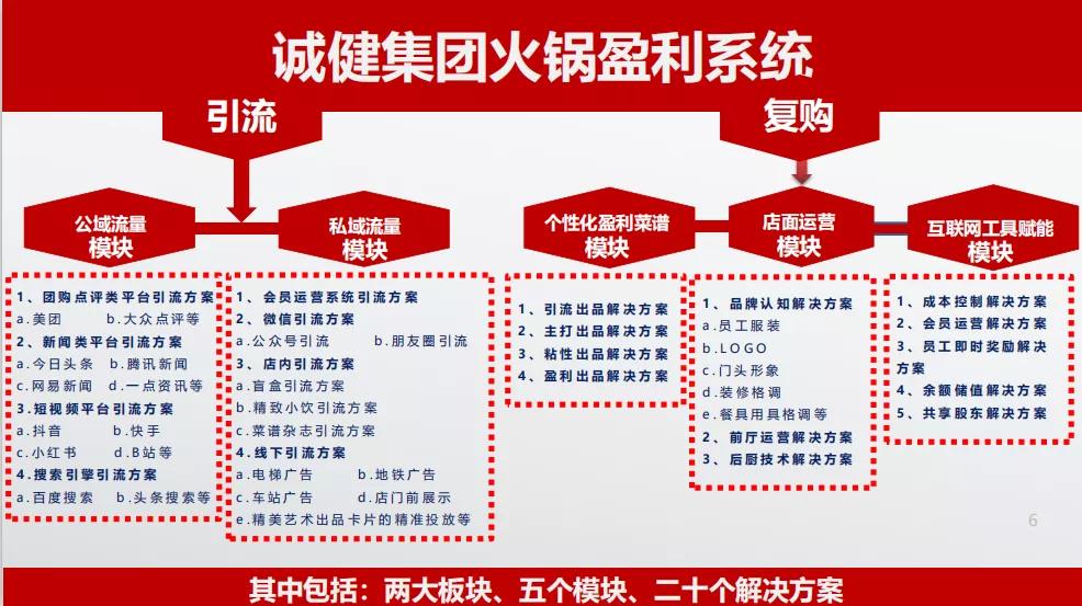 注册证被吊销,注册4600个账号被判一年