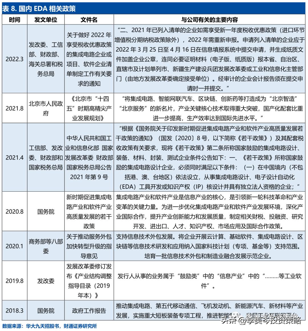 “安全”为矛，精选A股“自强50”组合