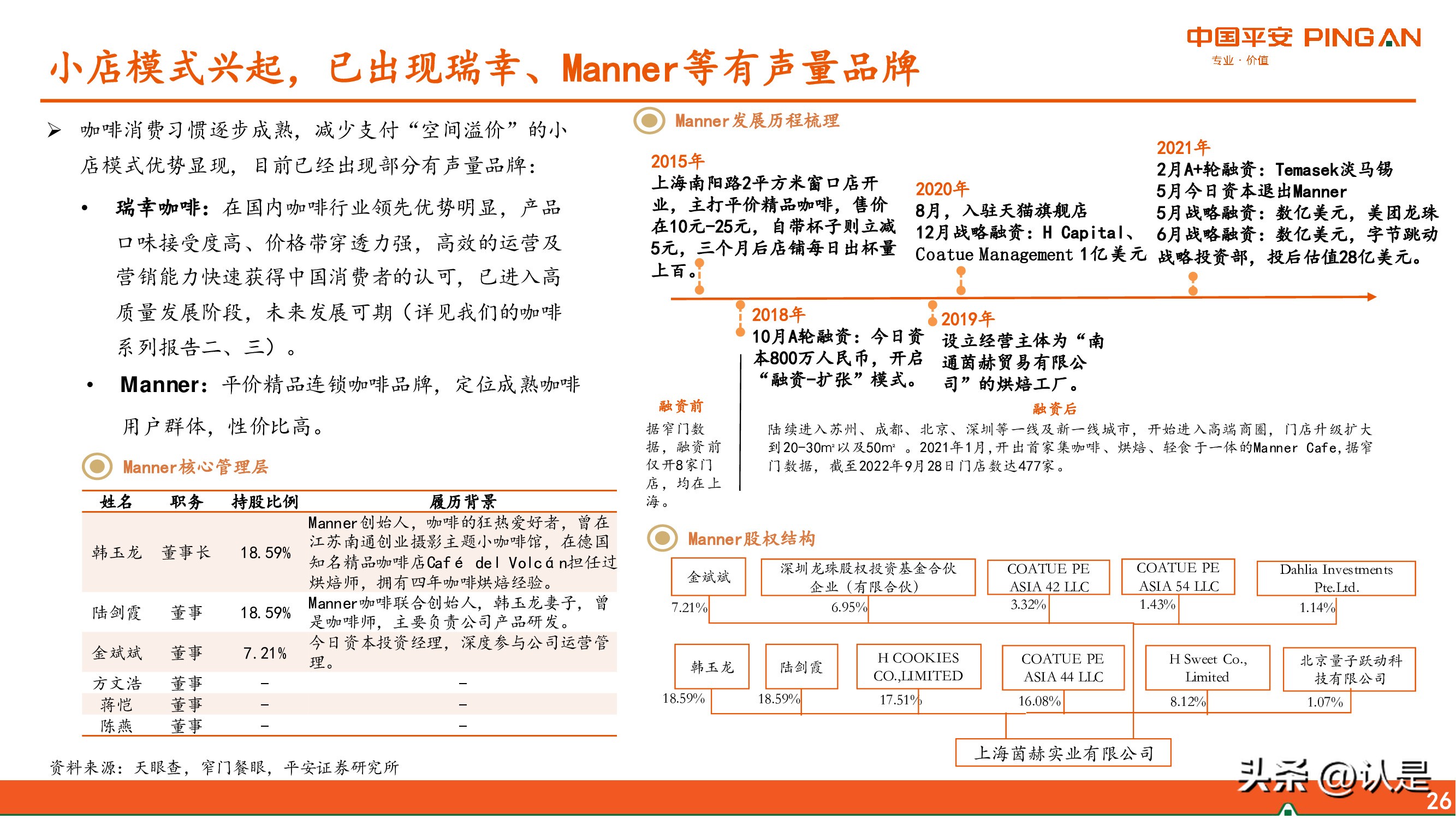 瑞幸咖啡与星巴克比较分析,星巴克咖啡vs瑞幸咖啡