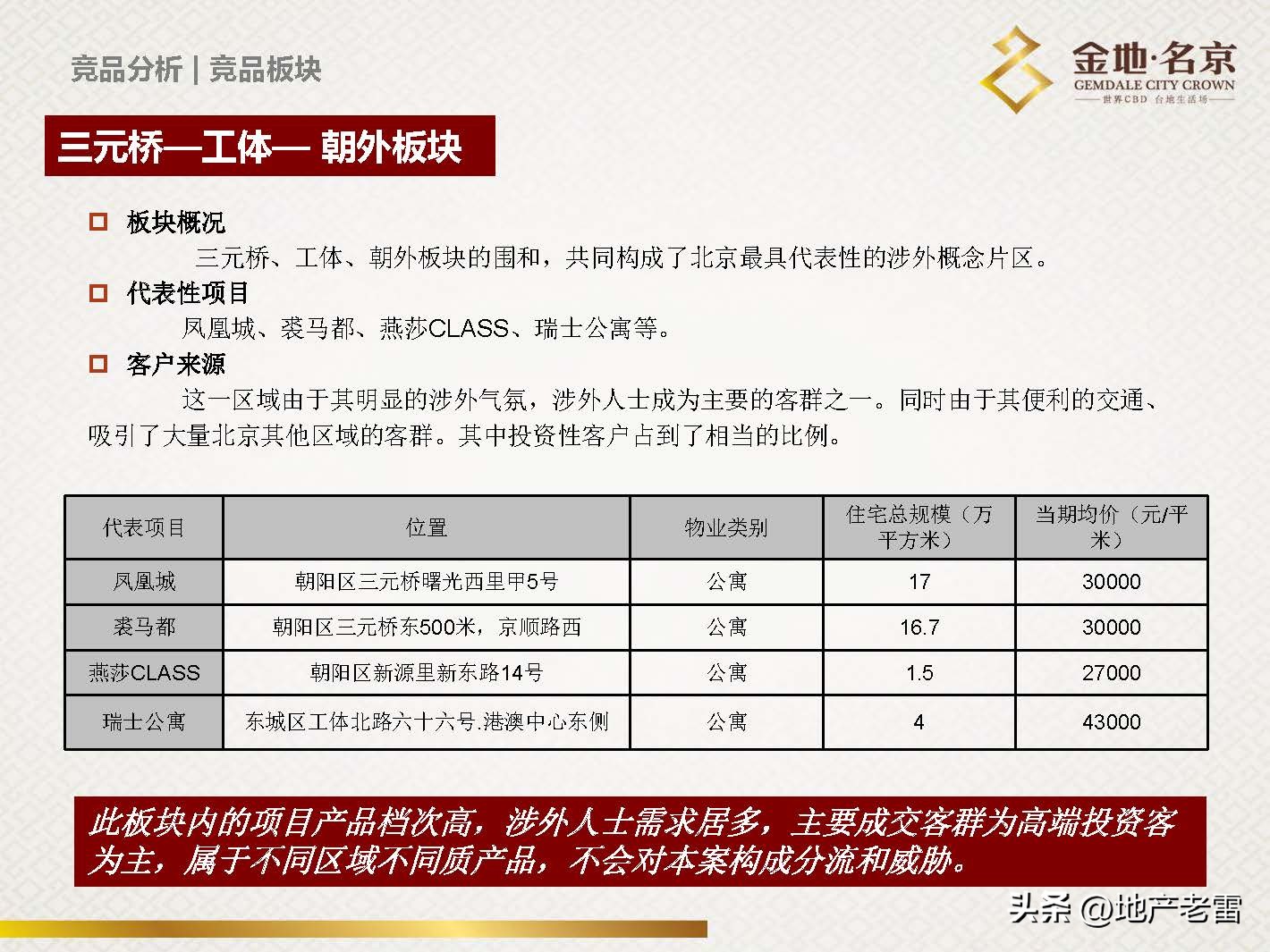 南京金地名京现在成交价,金地名京多少钱一平