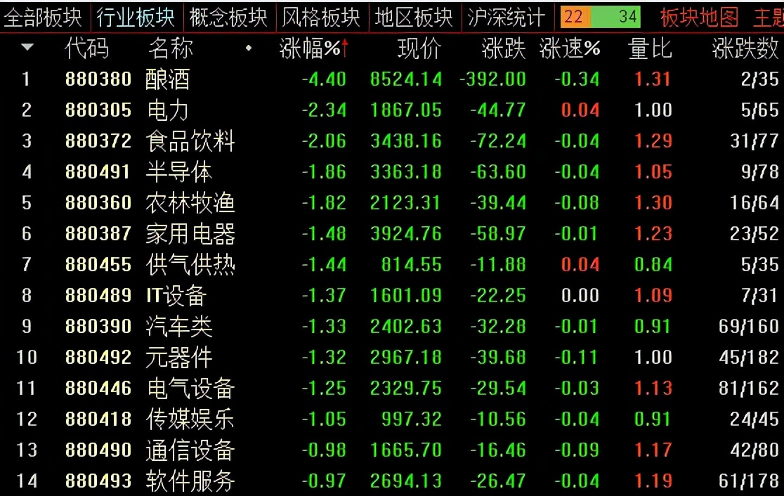 李志林最新股市预测,李志林谈牛市现状