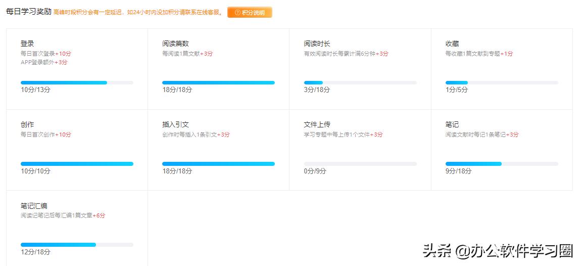 知网研学参考文献自动生成方法,知网研学如何让文献在线阅读