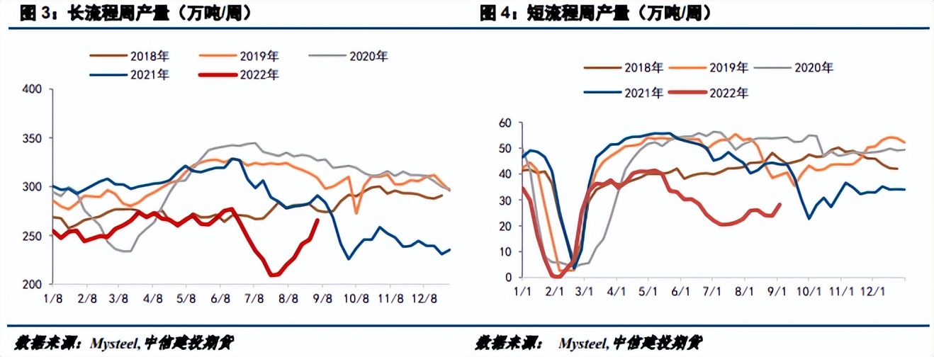 建投最近的消息,建投最新消息