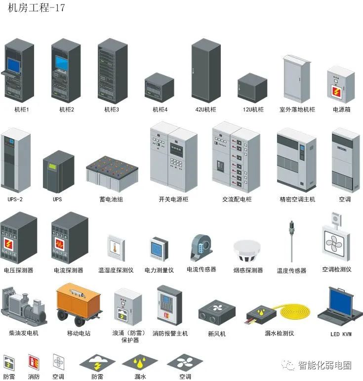 cad弱电系统平面图,弱电cad系统图细节