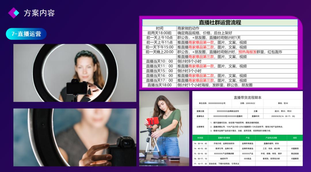 中仑门店运营指标,中仑开店营销策略