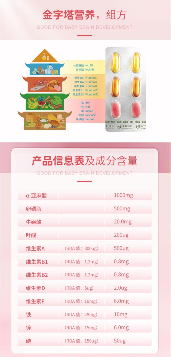 孕期每个月应该补充什么营养食谱,孕期吃不下饭怎么补充营养