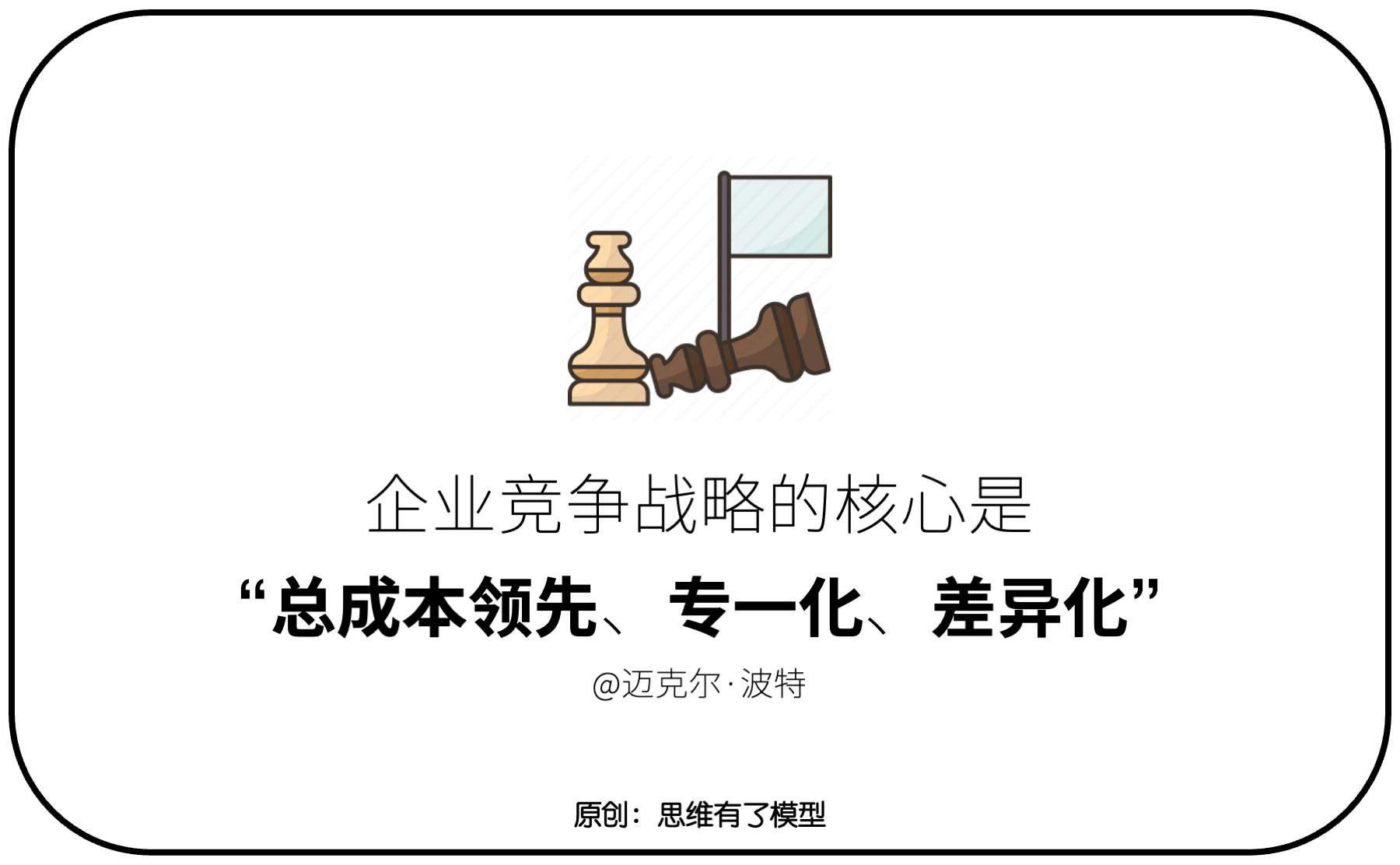 销售的本质是交换,关于销售竞争