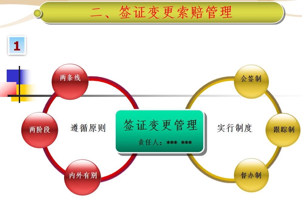 工程低价中标怎么挣到钱,中标靠低价盈利靠索赔靠谱吗