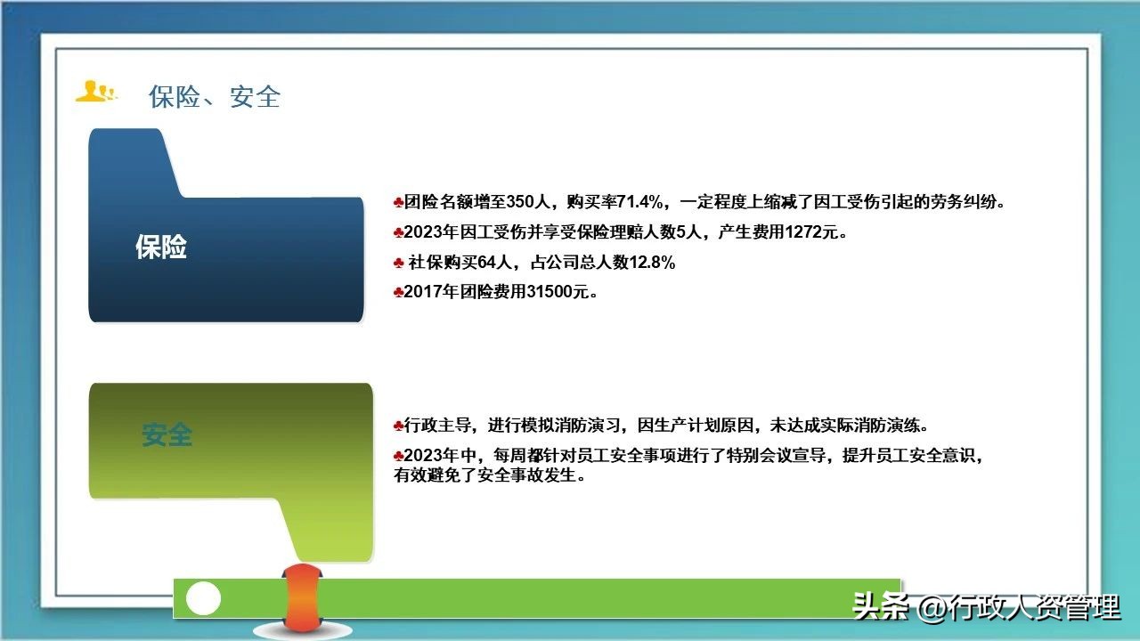 公司行政办公室年度工作总结,行政年度工作总结和明年规划