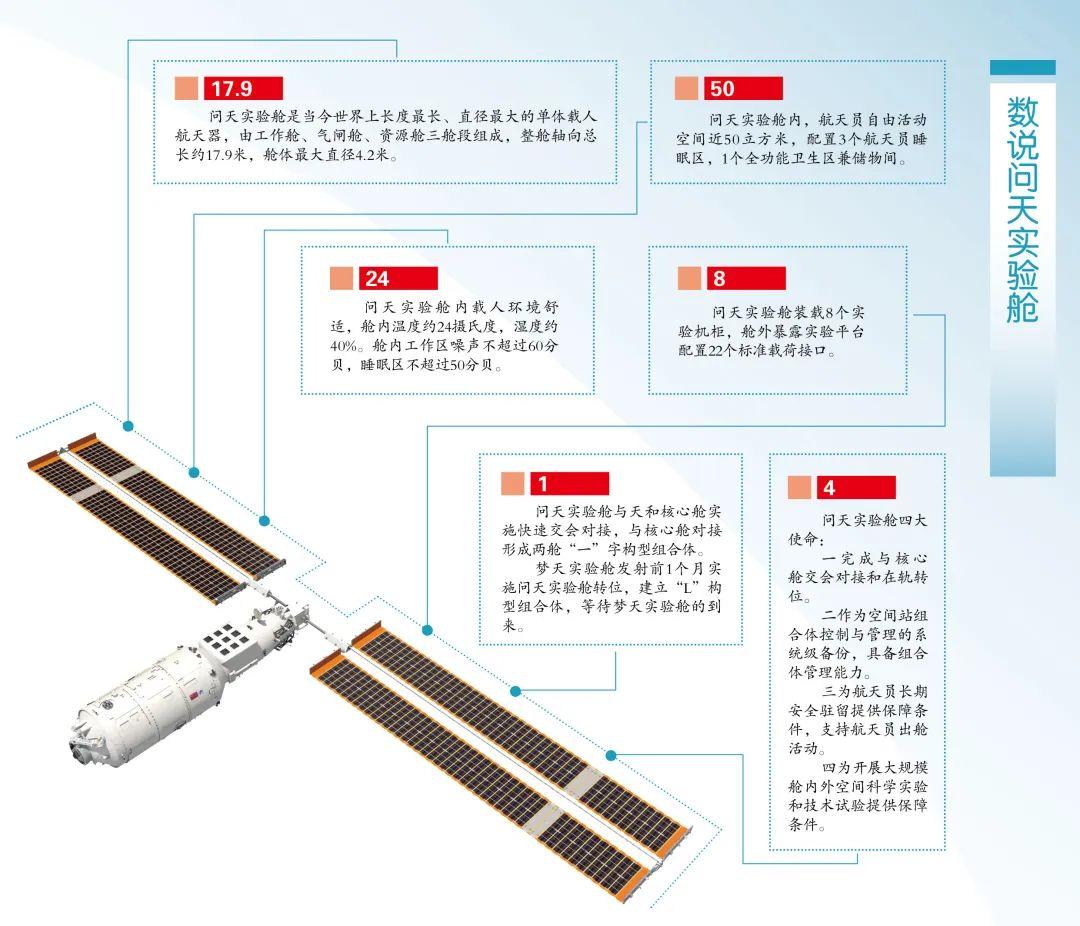 闂ぉ鍚埅鎺㈡ⅵ澶╁,闂ぉ鍚埅