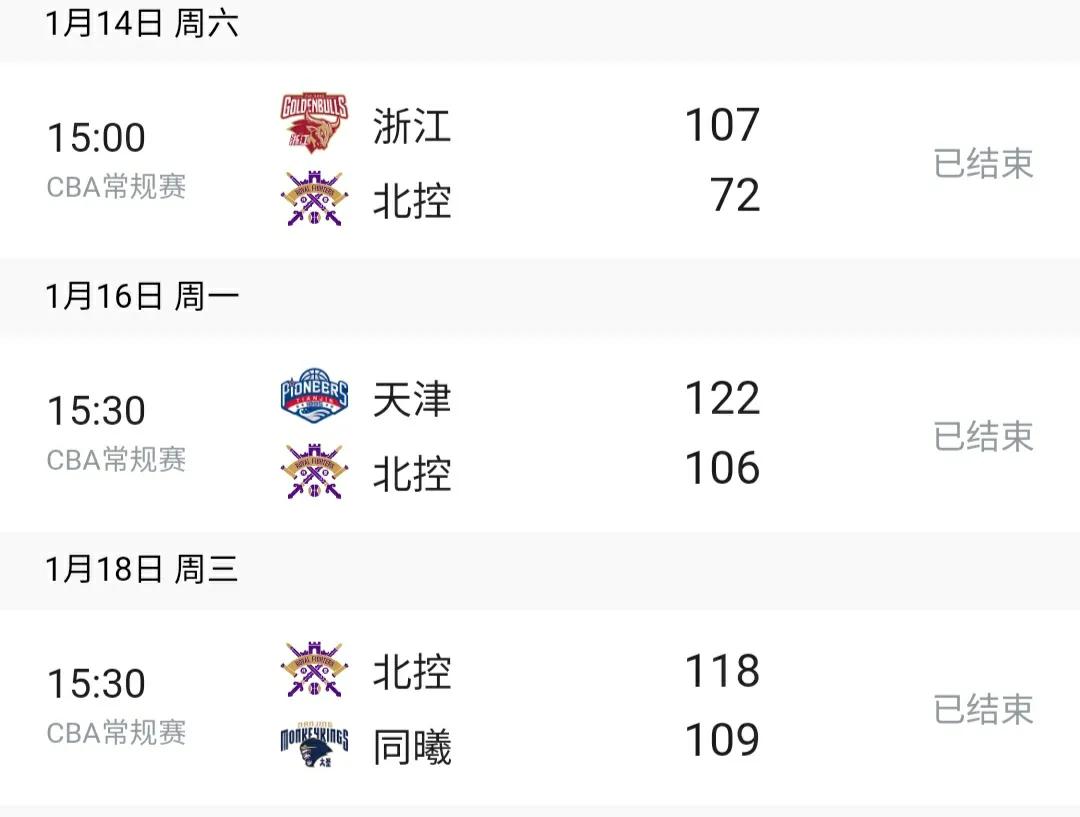 聚焦北控：北控队起起伏伏三部曲