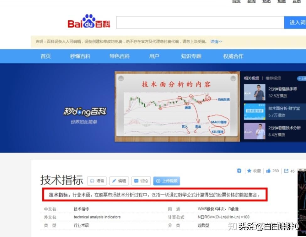 手游技术指标,分时技术指标
