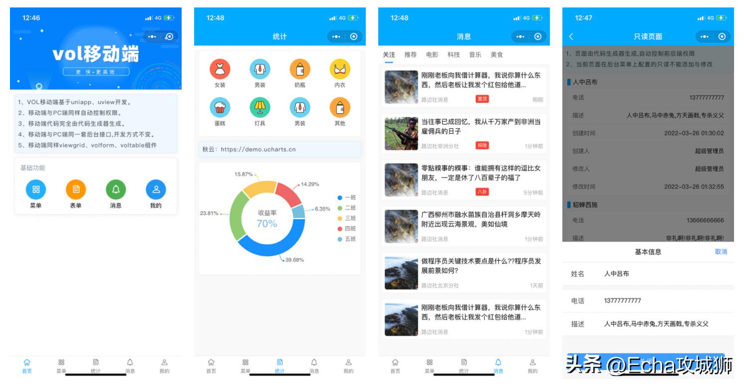 适合赚外快的15个开源项目,终身收益的开源项目